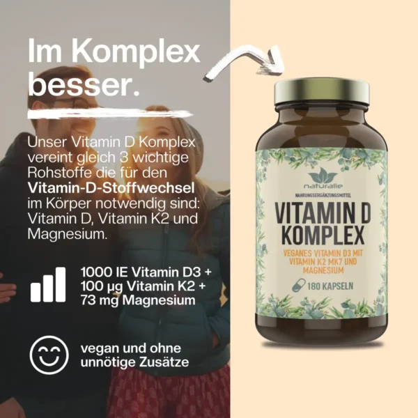 vitamin d und k2 magnesium