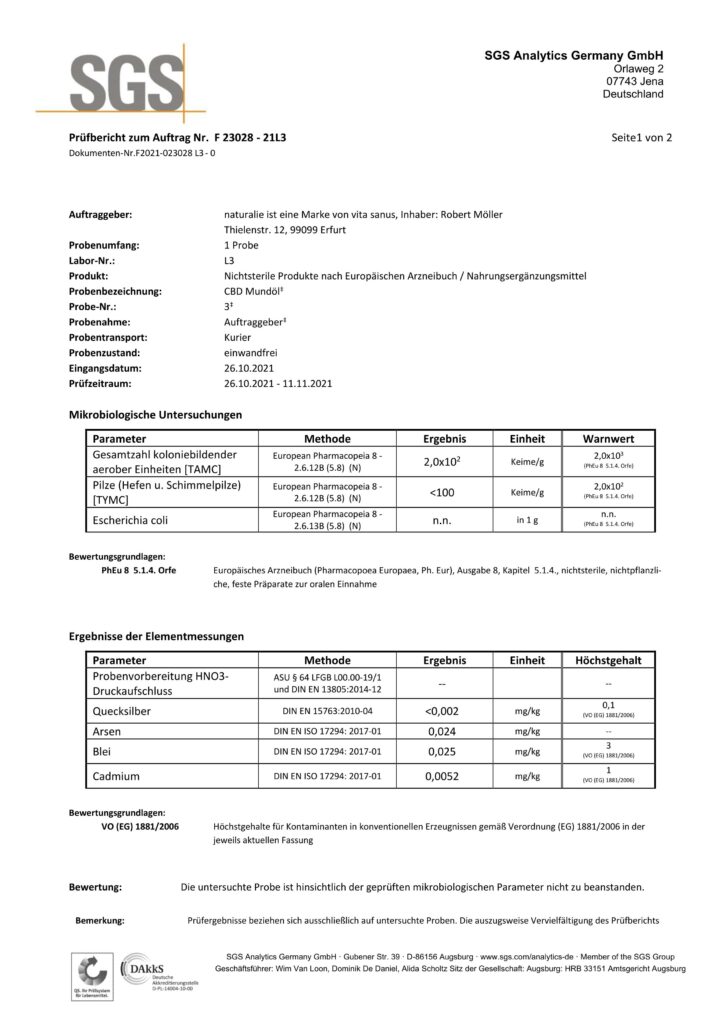 cbd tropfen analyse