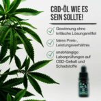 cbd tropfen 20 prozent