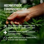 cbd 20 prozent hochdosiert