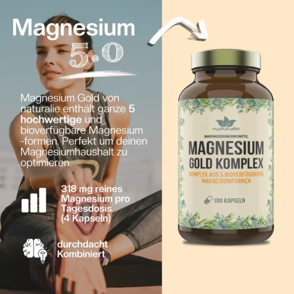 magnesium bioverfügbare formen